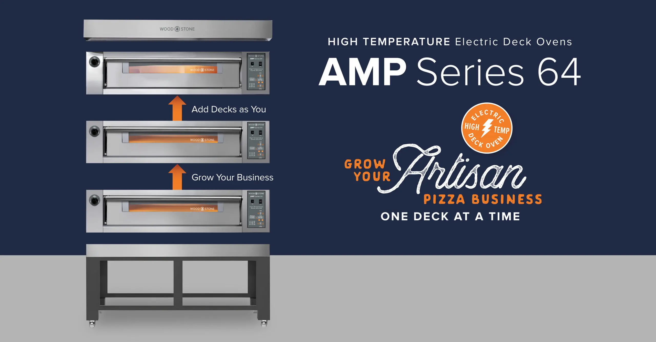 AMP Series 64 High Temperature Electric Deck Oven