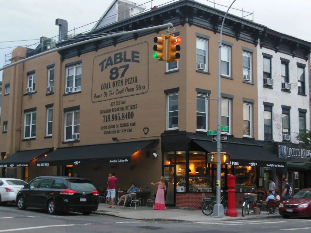 Table 87 Corner