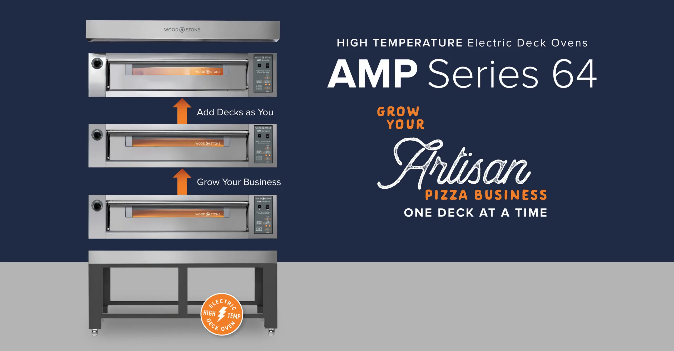 AMP Series 64 High Temperature Electric Deck Oven