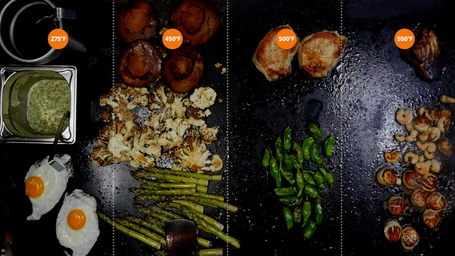 Sales Support Videos