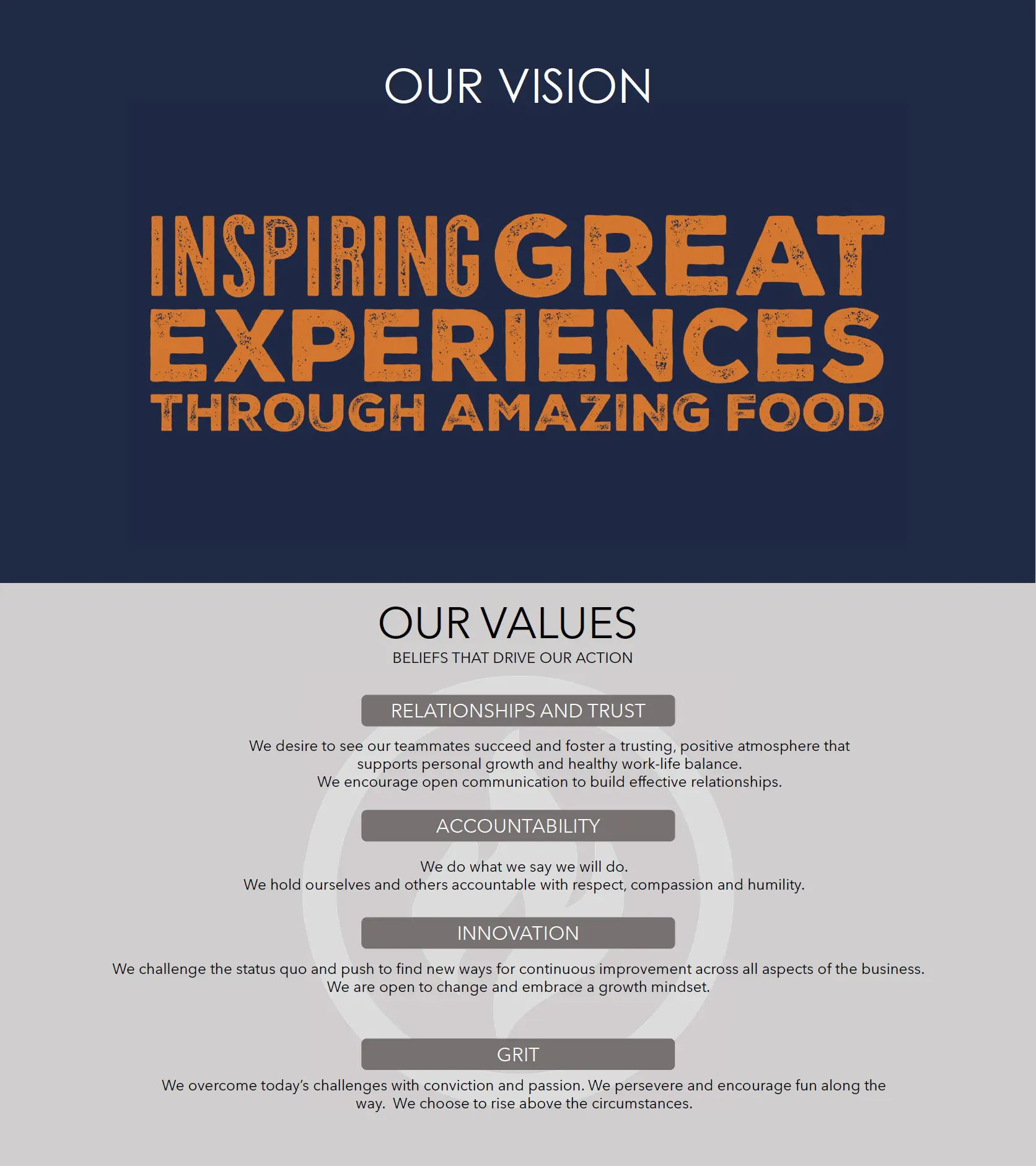 Vision & Values