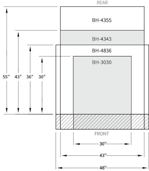 Size Diagram