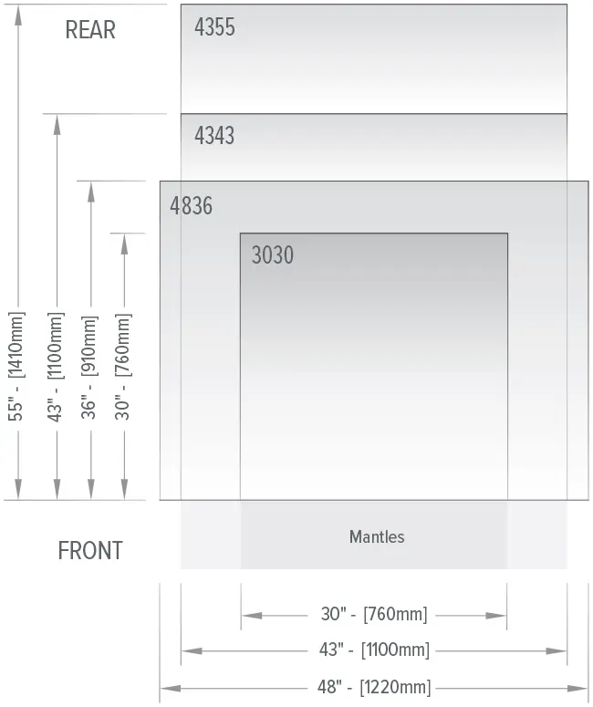 Bistro Oven Footprints