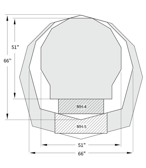 Mountain Home Footprint