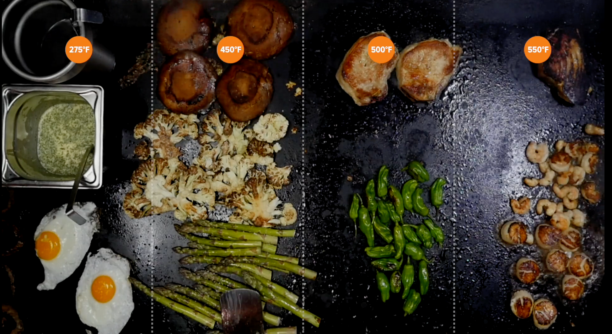 بلانشا الغاز