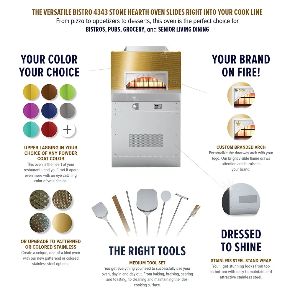 تقديم خط البيسترو الخاص بنا