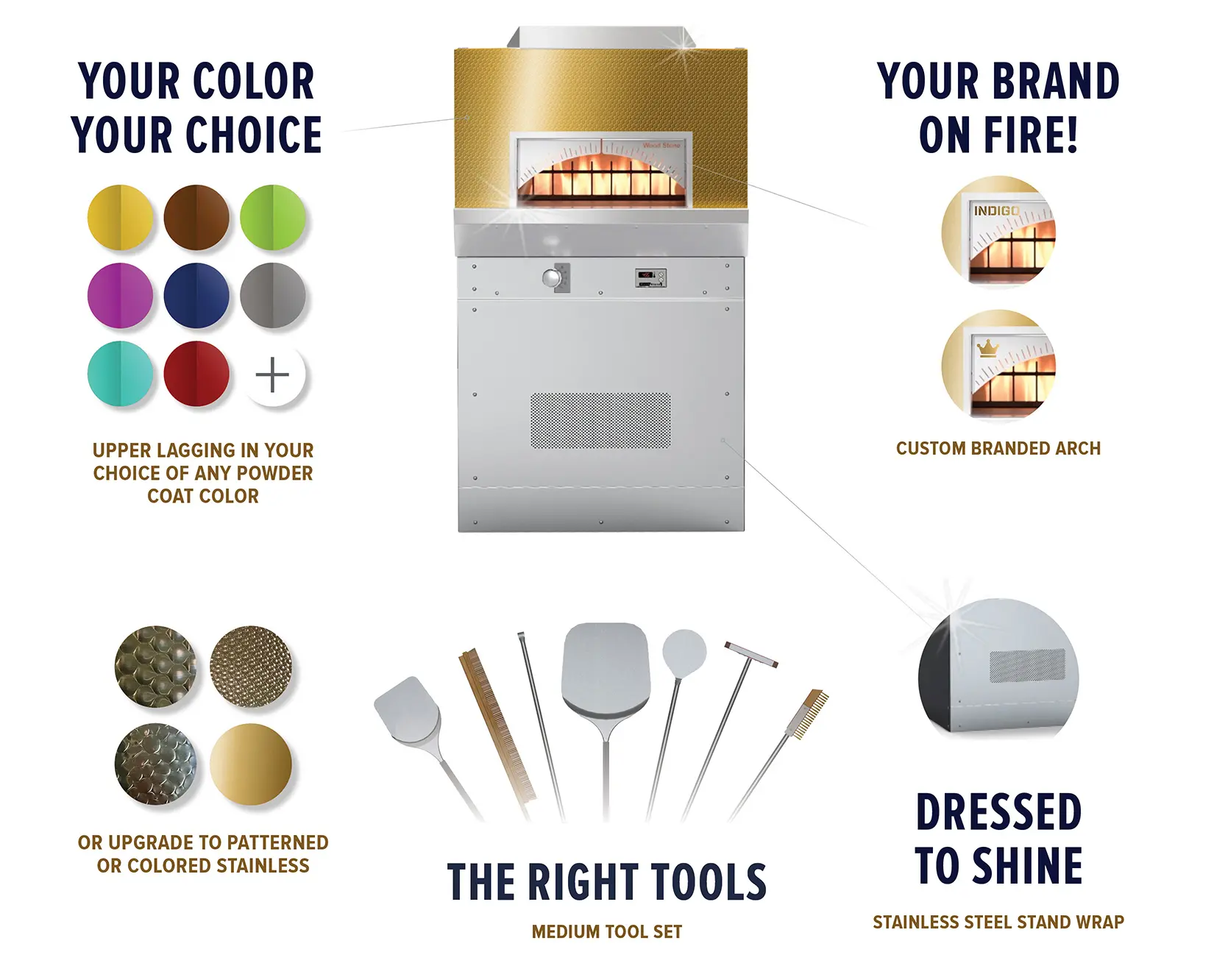 Bistro Startup Package