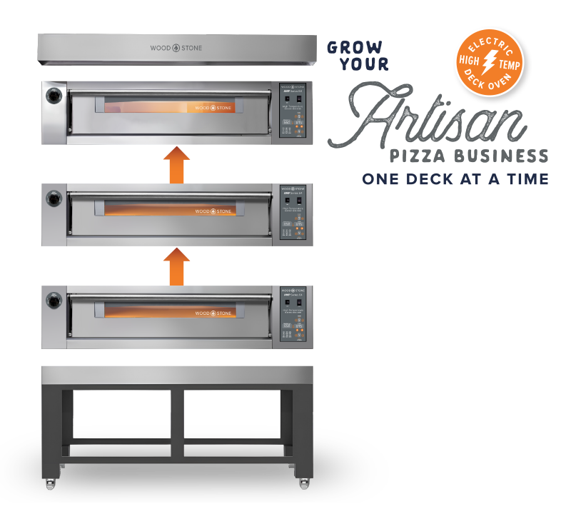 AMP Series 64 Truly Modular Electric Deck Oven. Grow Your Artisan Pizza Business One Deck at a Time.