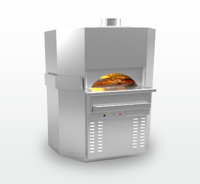 Rotating Ovens